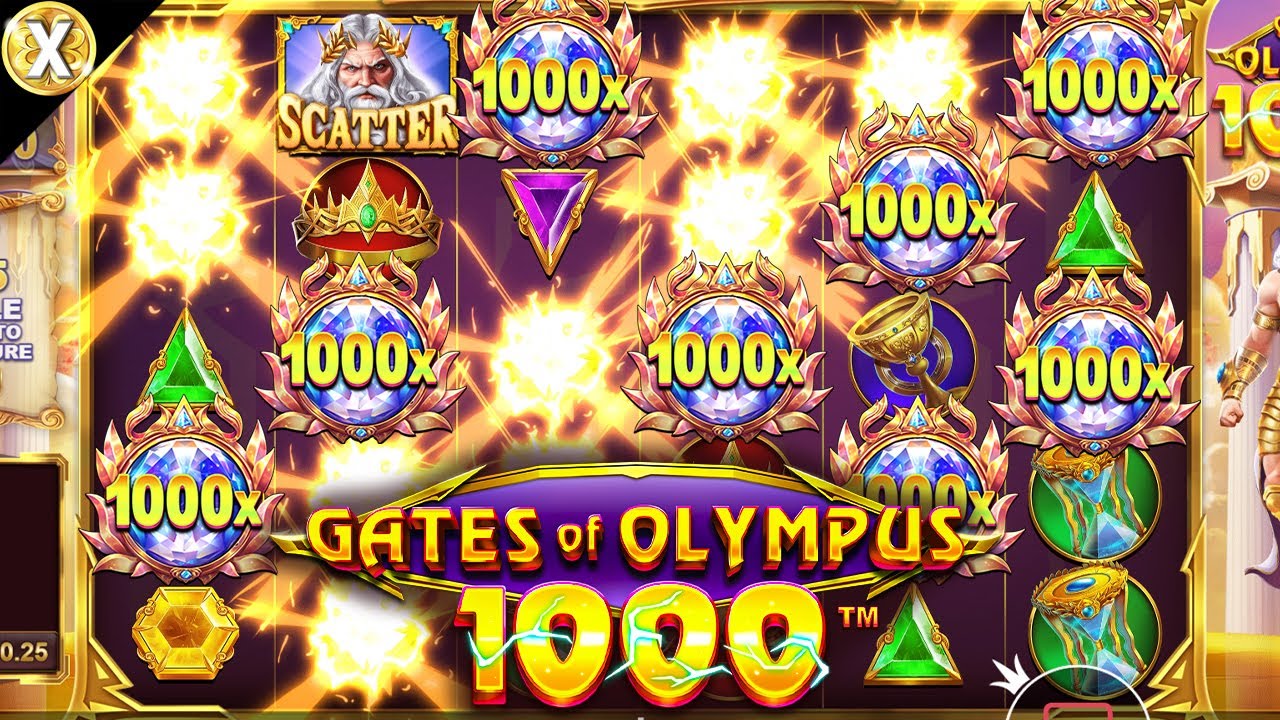Security Measures for Login Slot Pulsa Online!